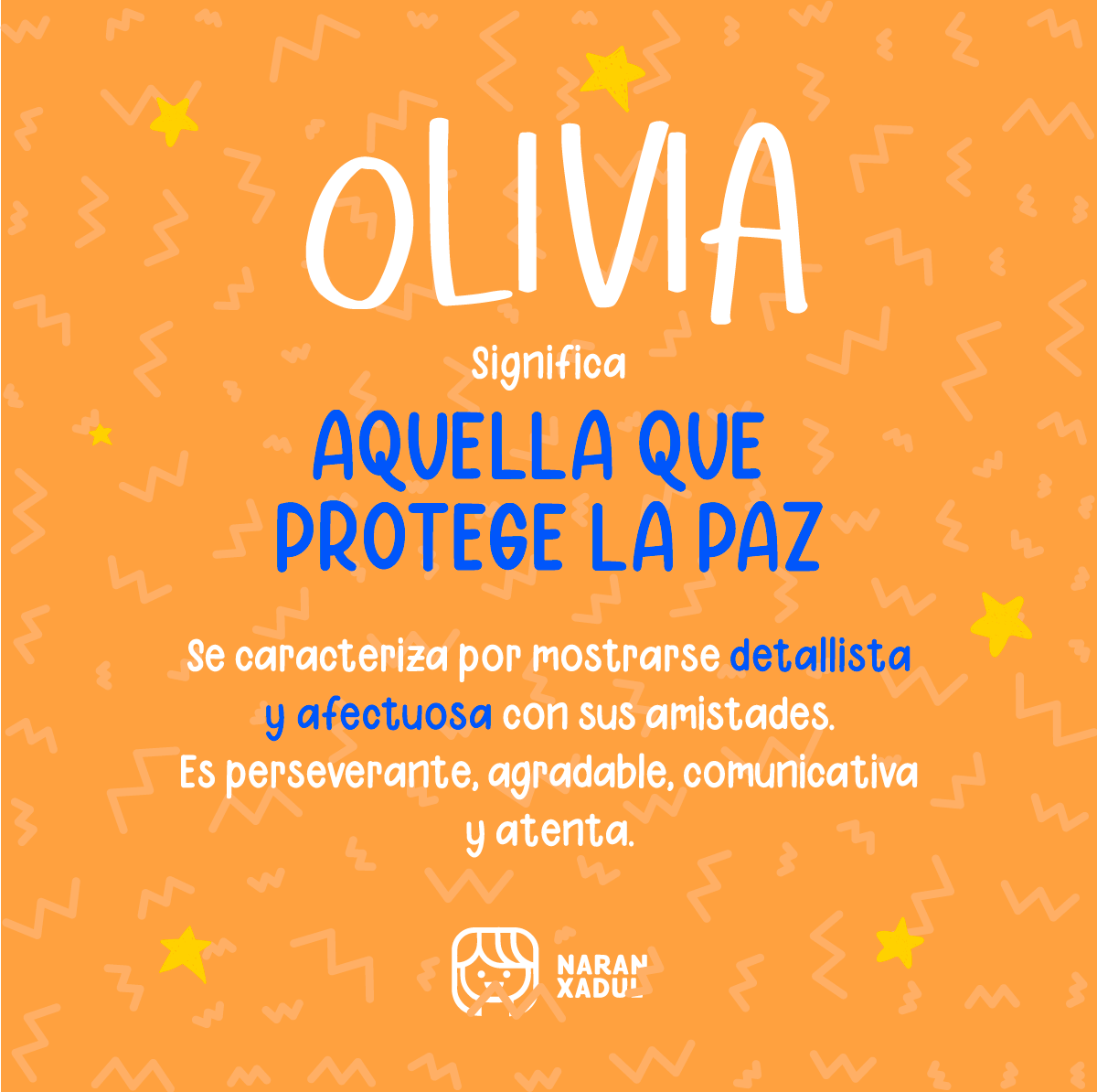 popularidade do nome Olívia