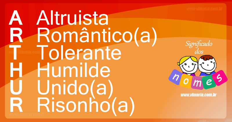 nomes com significado de urso