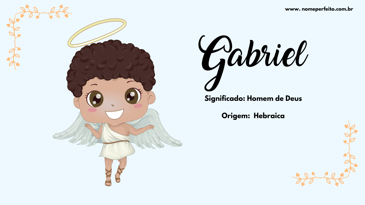 significado de gabriel