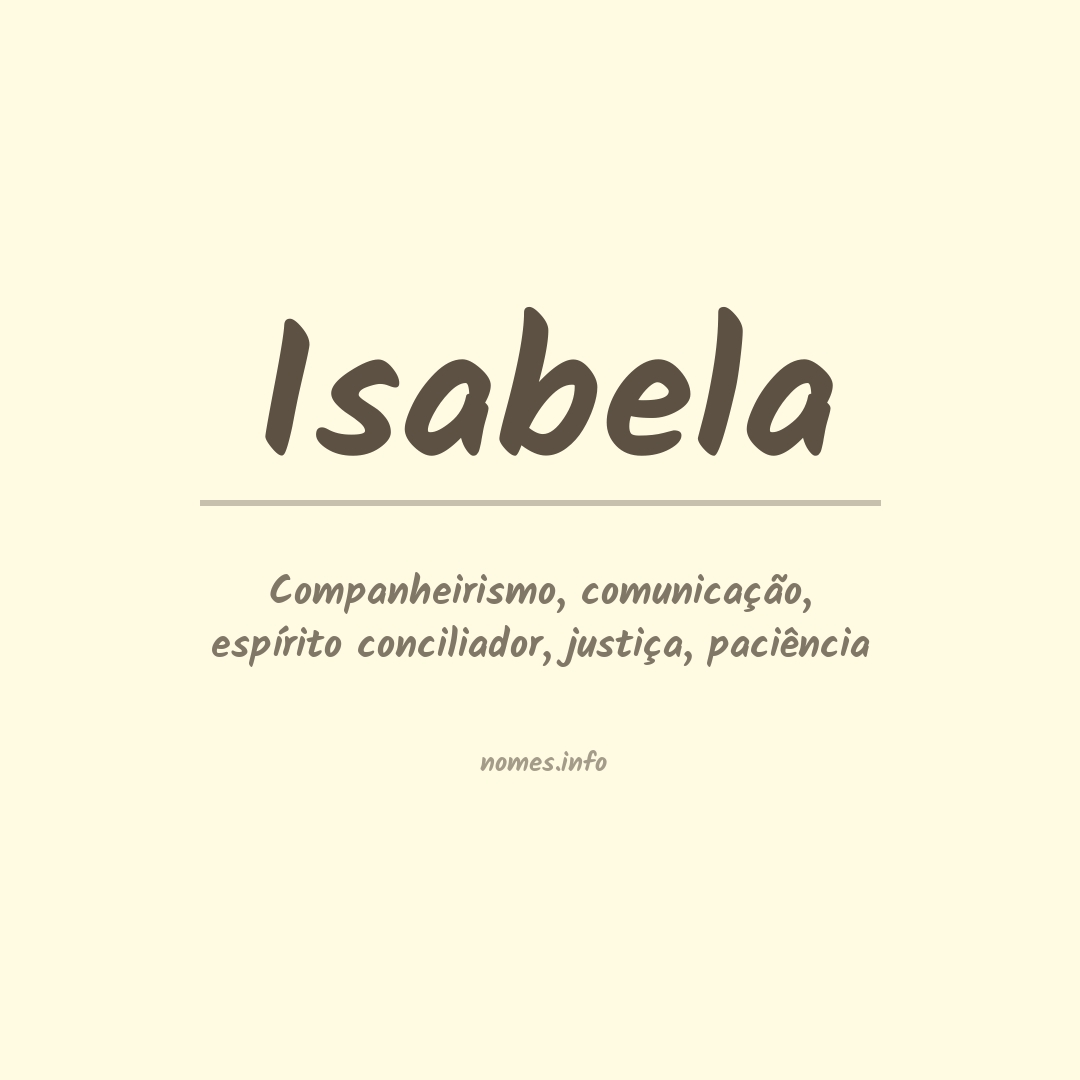 isabella nome de menina