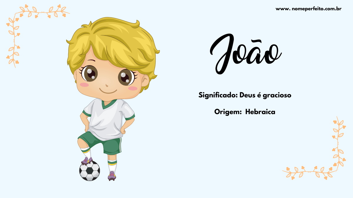 significado hebraico João