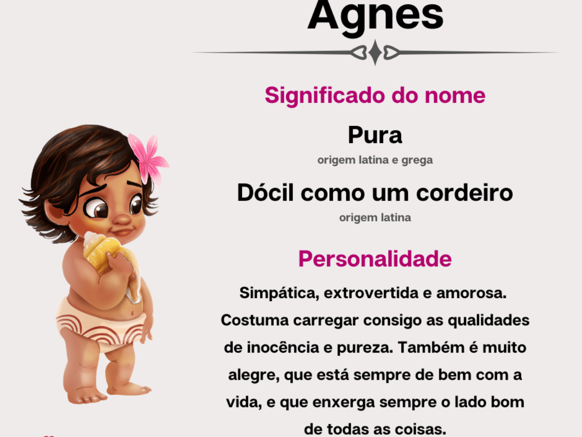 etimologia Agnes