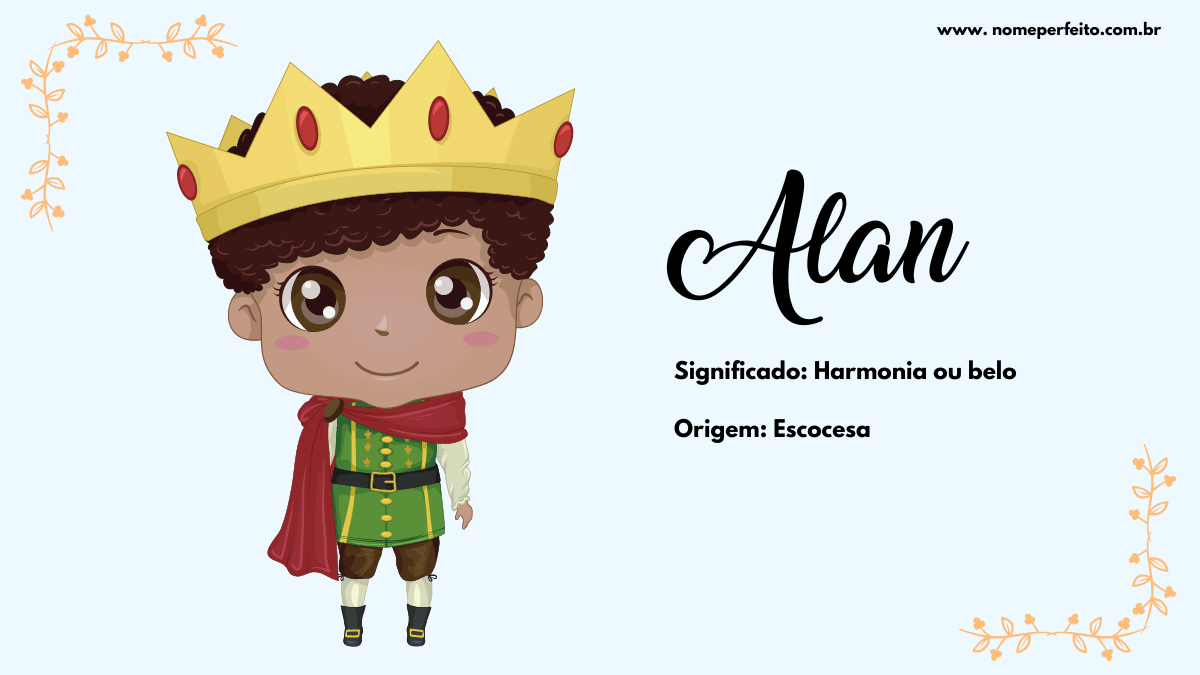 significado de nomes