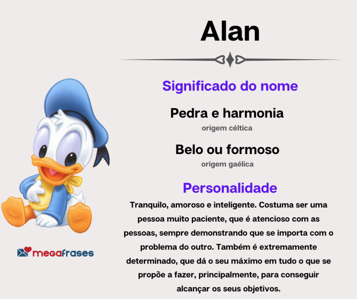 origem do nome Alan