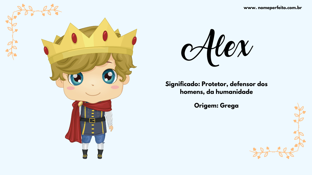 origem nome Alex
