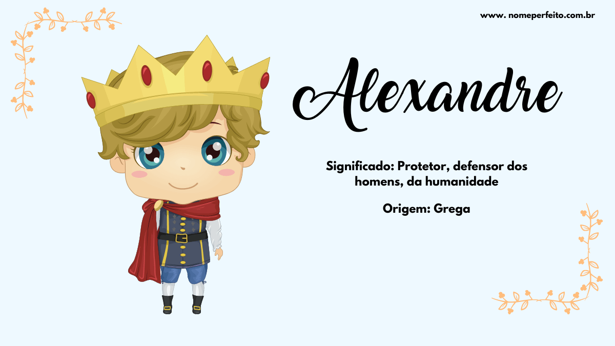significado de alexandre