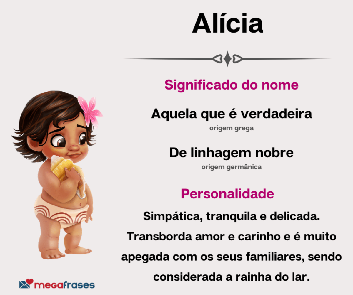 alice significado