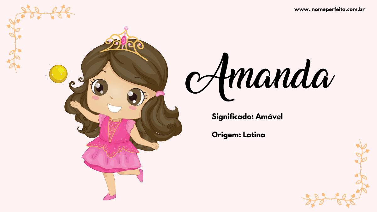 significado amanda latim