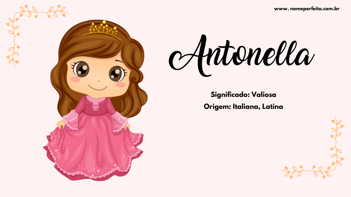 origem nome antonella