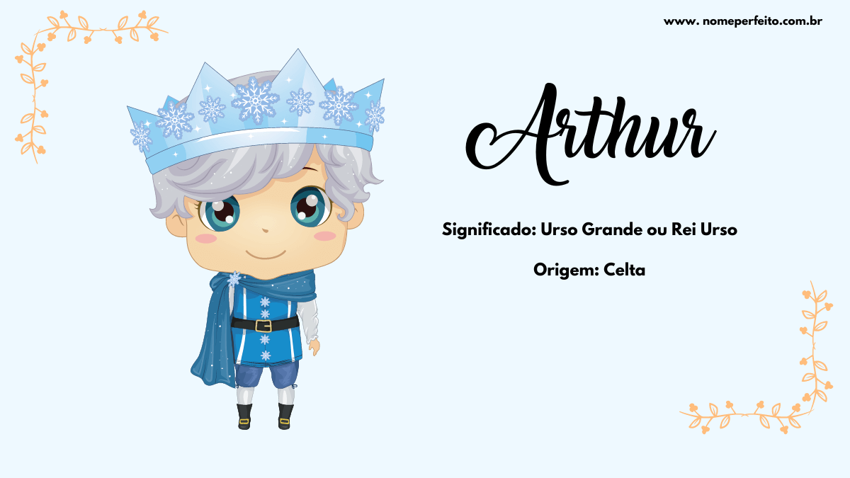 origem nome arthur