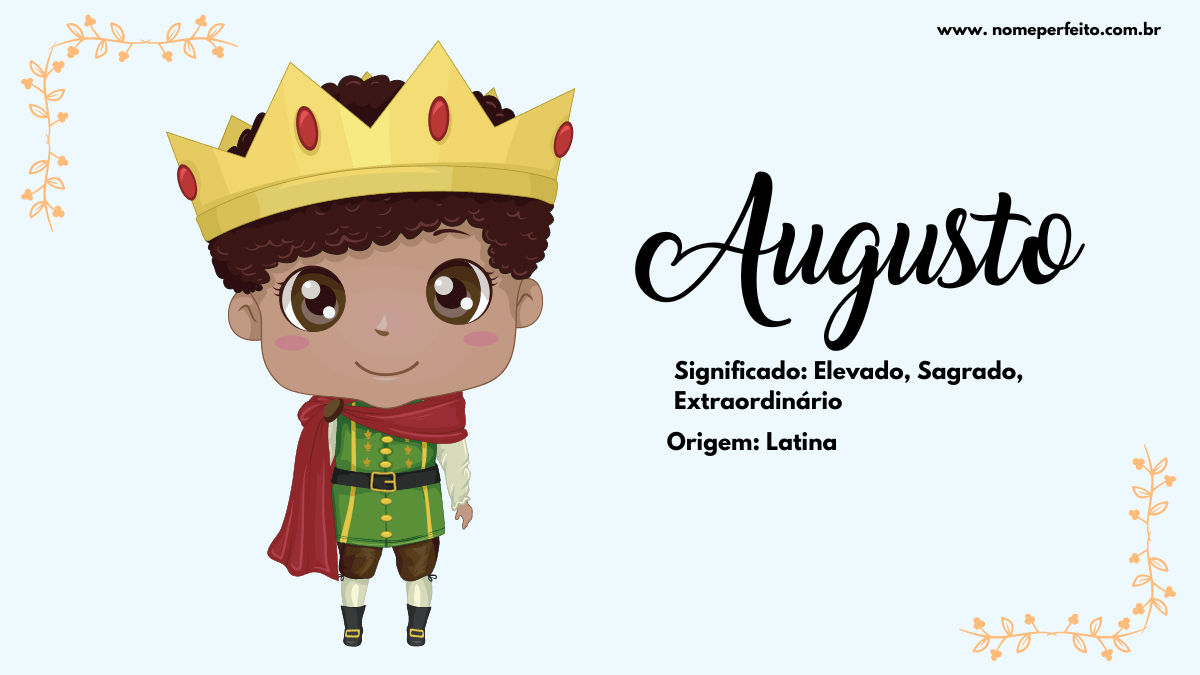 significado de nomes