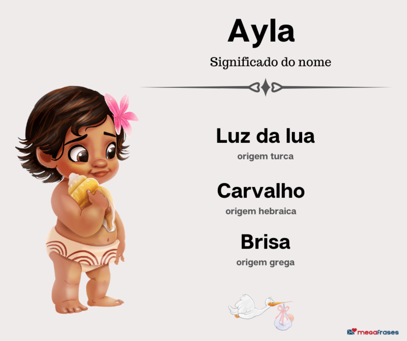 nomes femininos