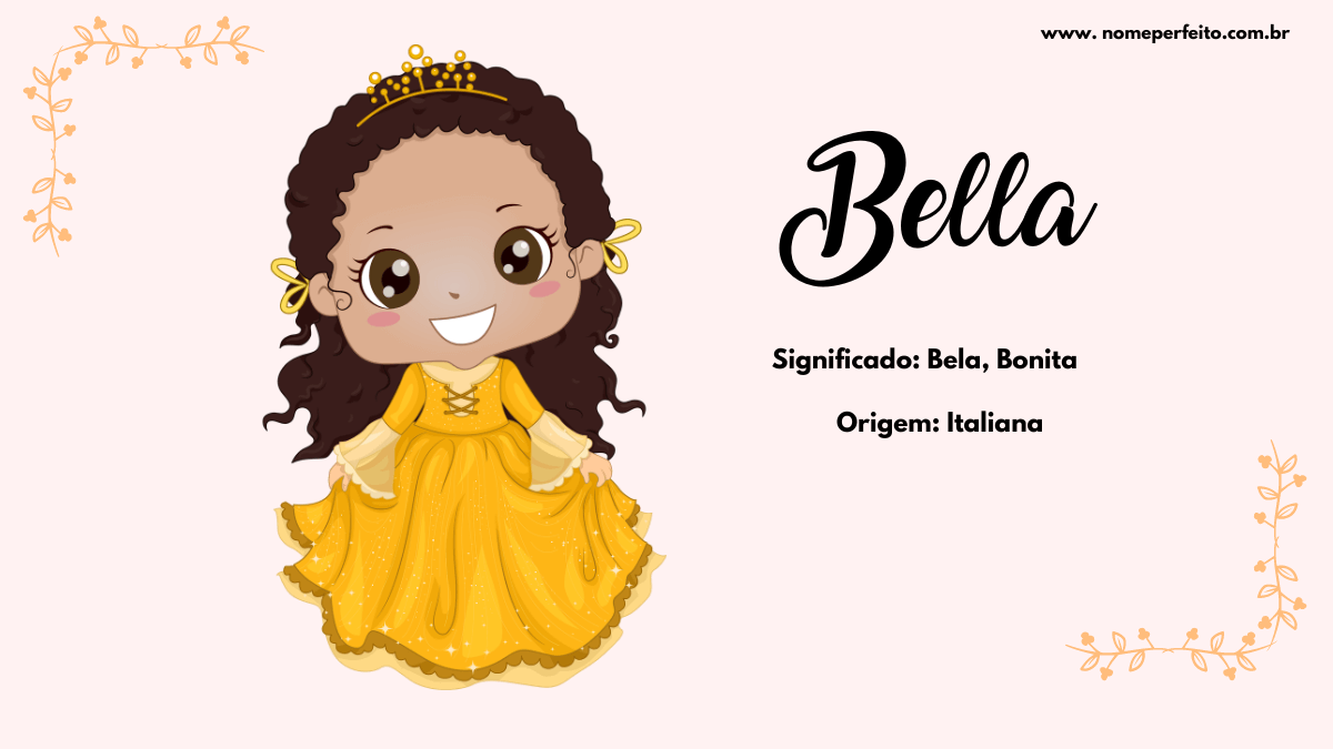 significado de Isabella