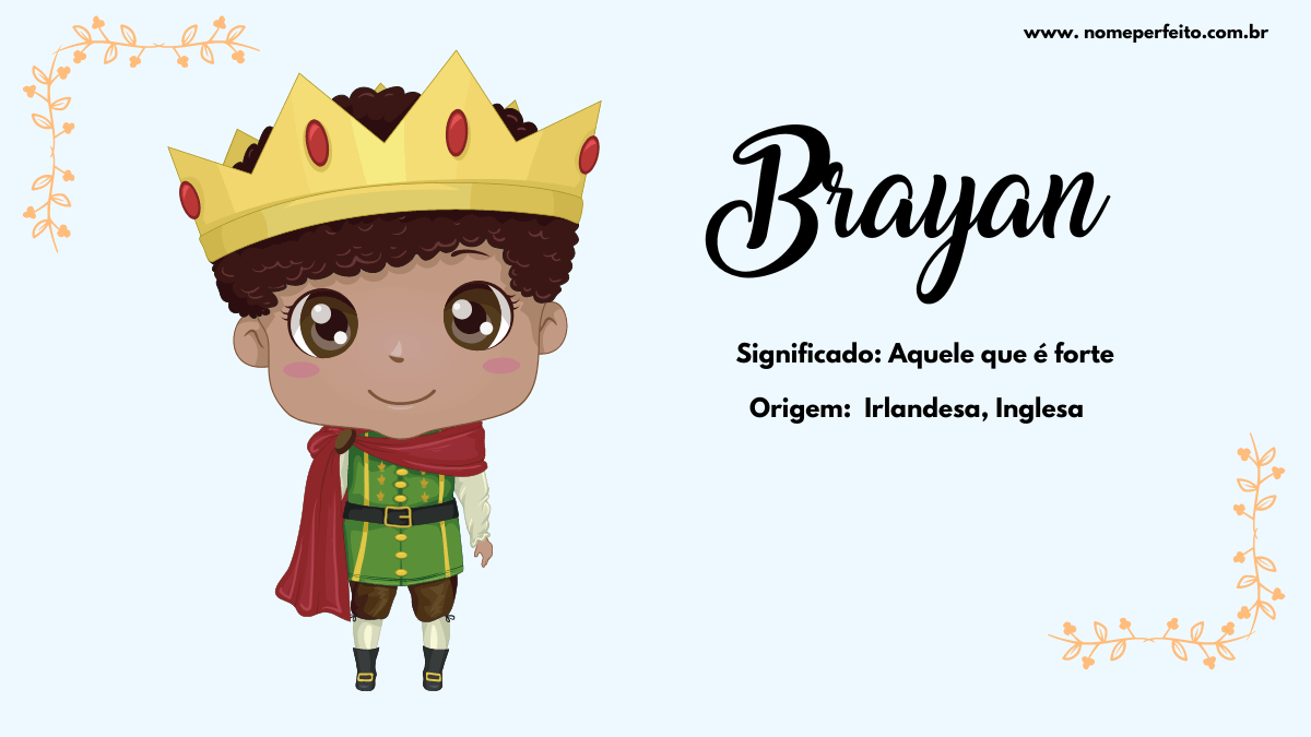 significado do nome Bryan