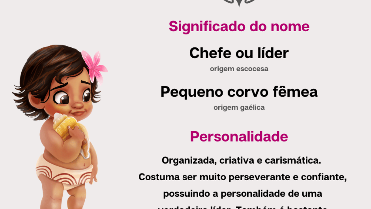 popularidade nome Brenda Brasil