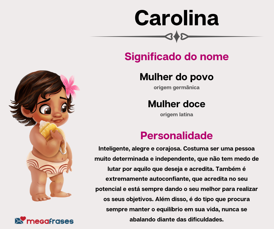 carolina nome forte