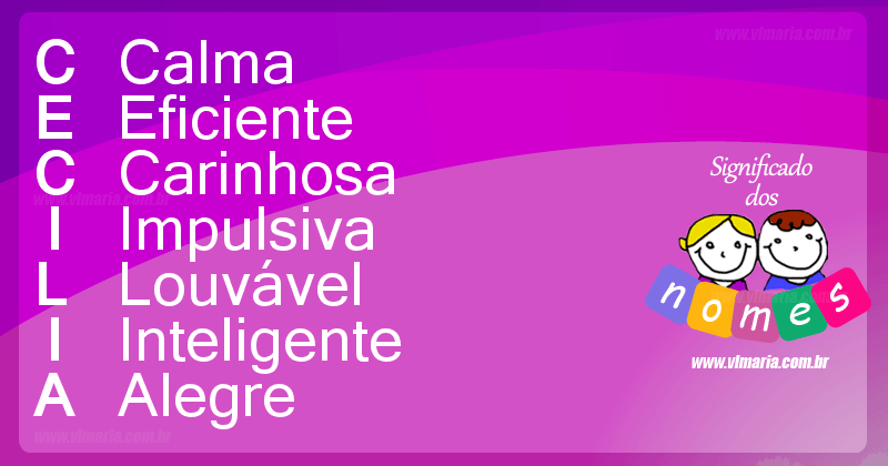 popularidade nome Cecília 2026
