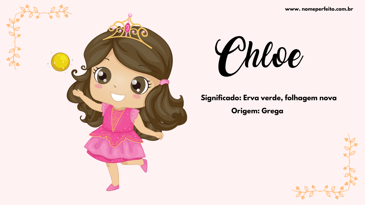 significado do nome cloe