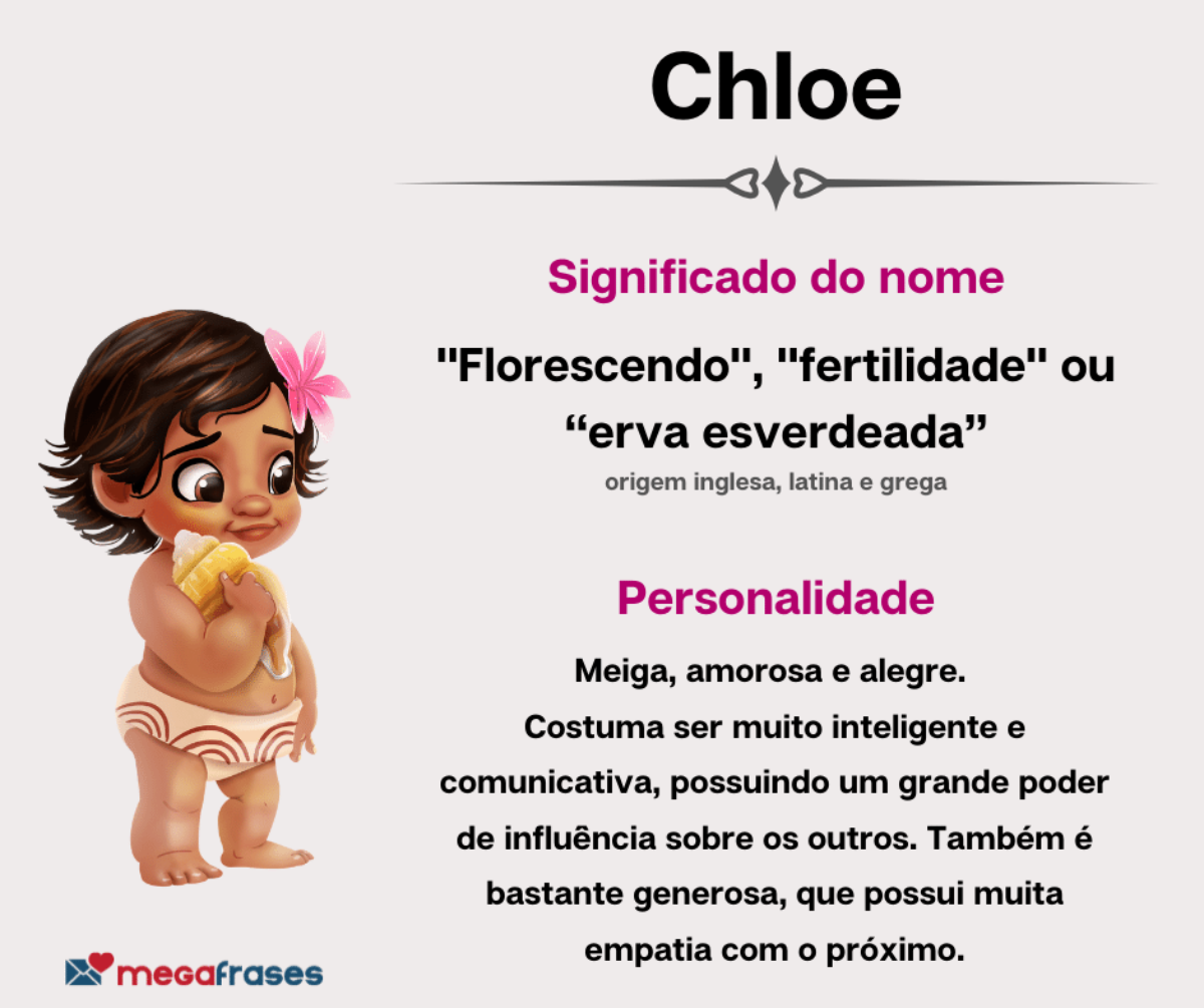 origem nome chloe