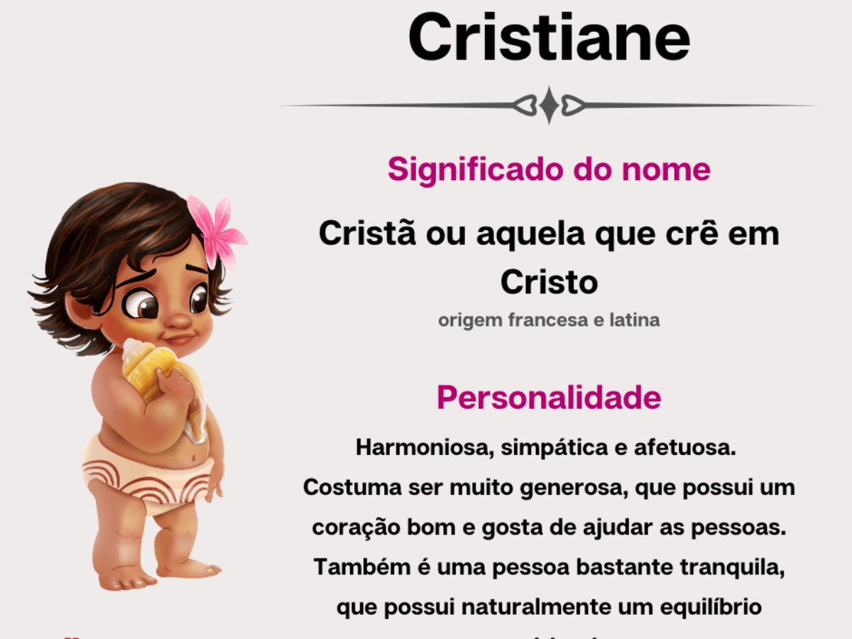 origem nome cristiane