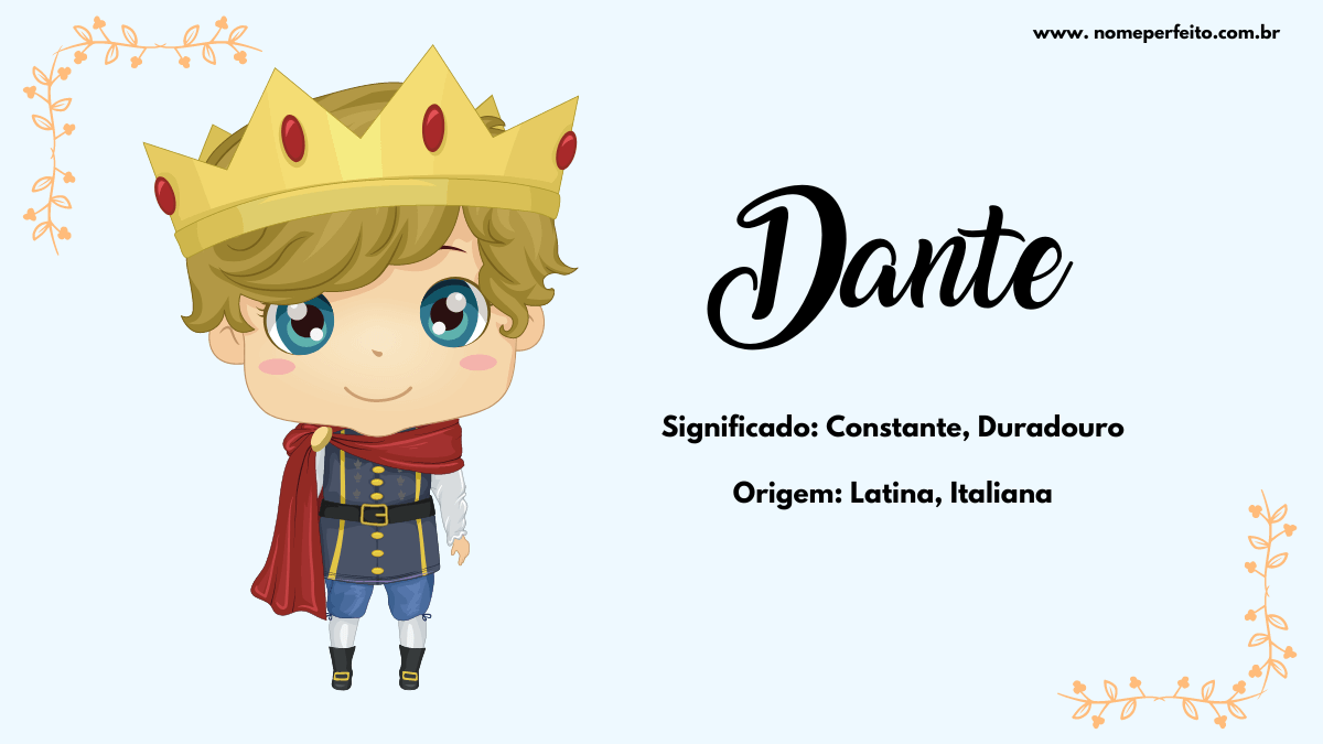 significado dante nome