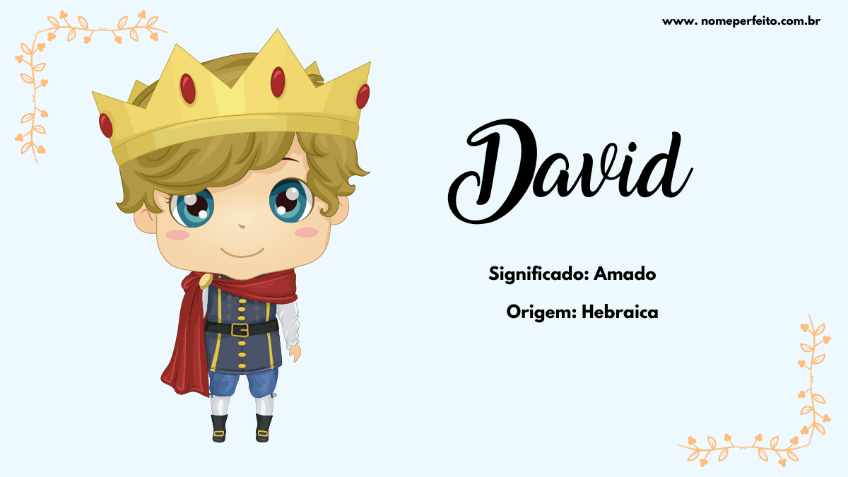 significado do nome Davi