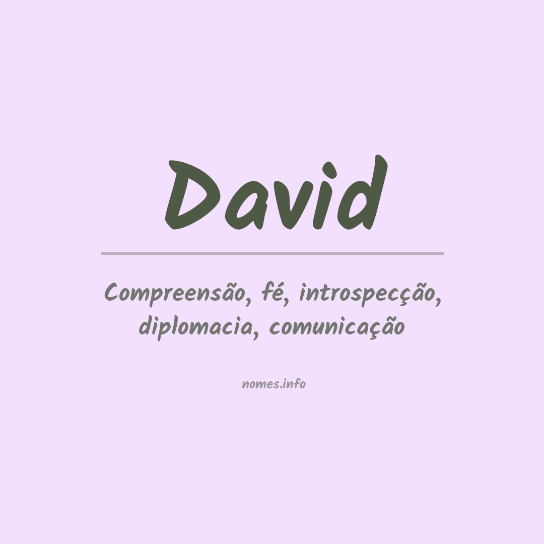 origem do nome David