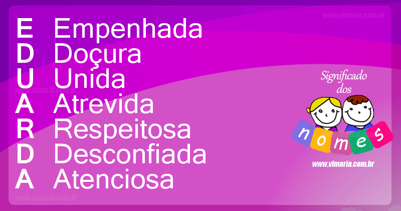popularidade do nome Eduarda