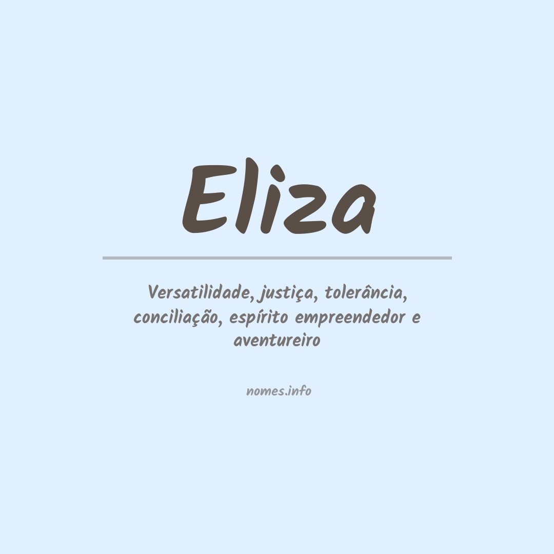 origem do nome Eliza