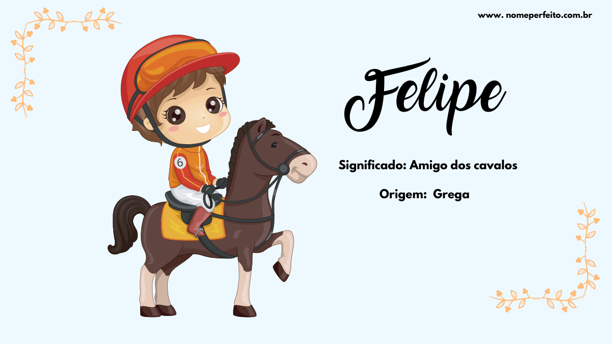significado de nomes