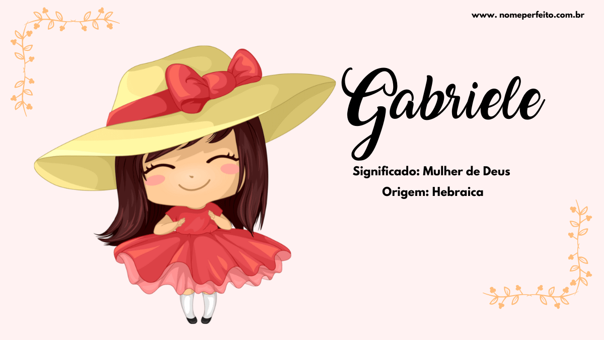significado de gabriela