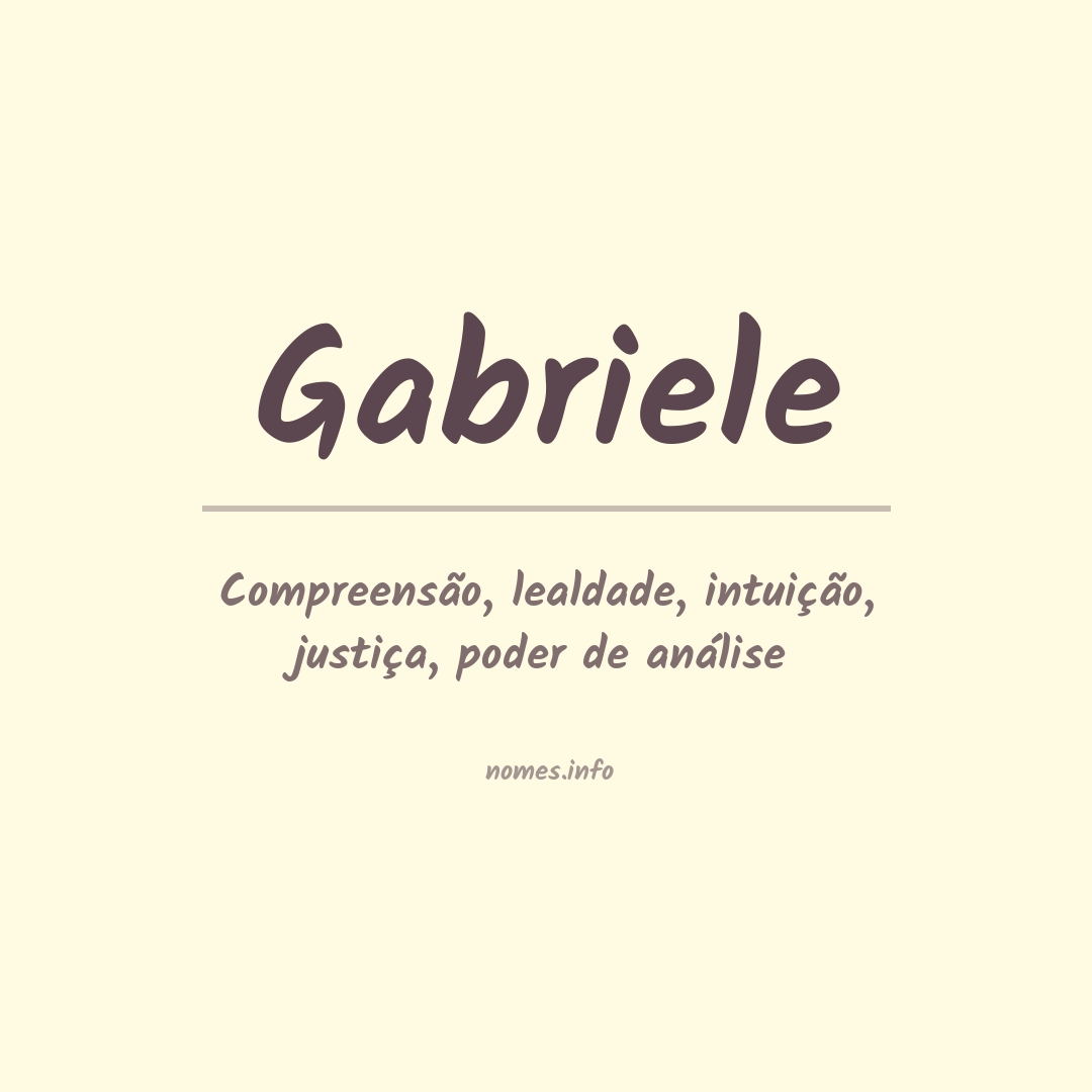 origem do nome gabriele