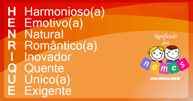 nome henrique é forte