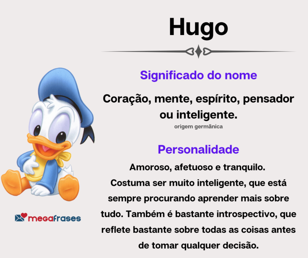 nome Hugo personalidade