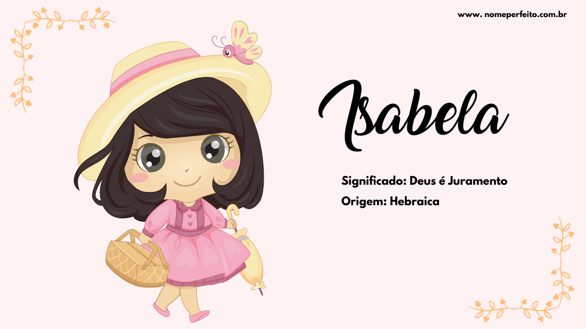 significado do nome isabella