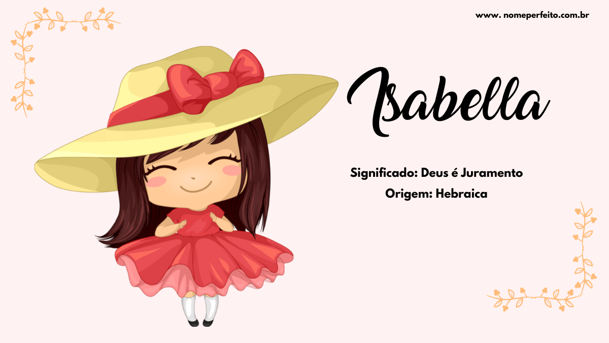 significado de isabela