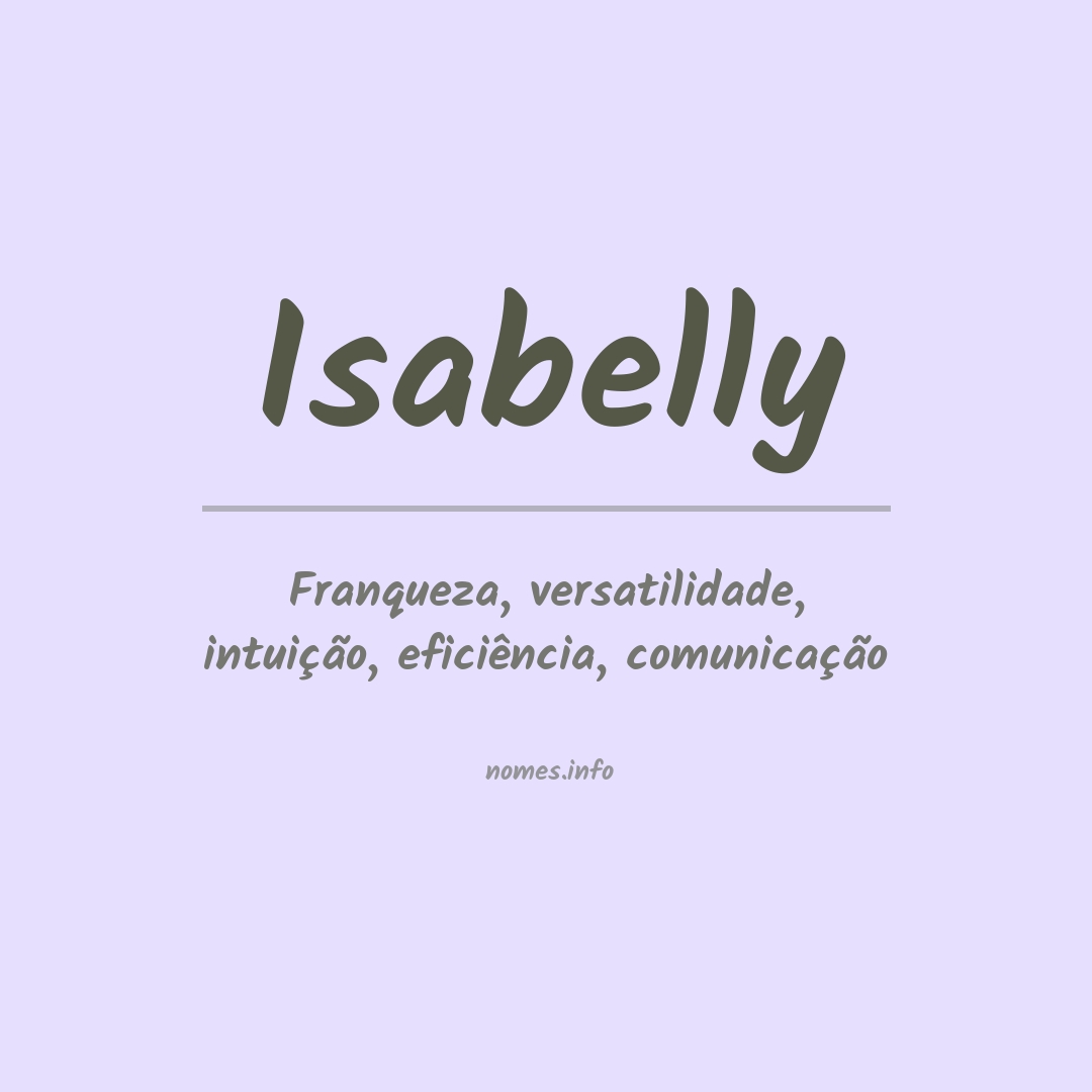 origem do nome isabelly