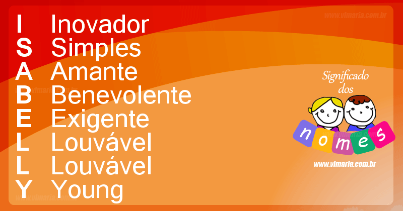 isabelly nome significado