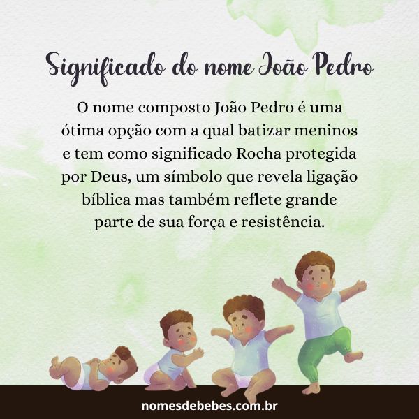 significado do nome João