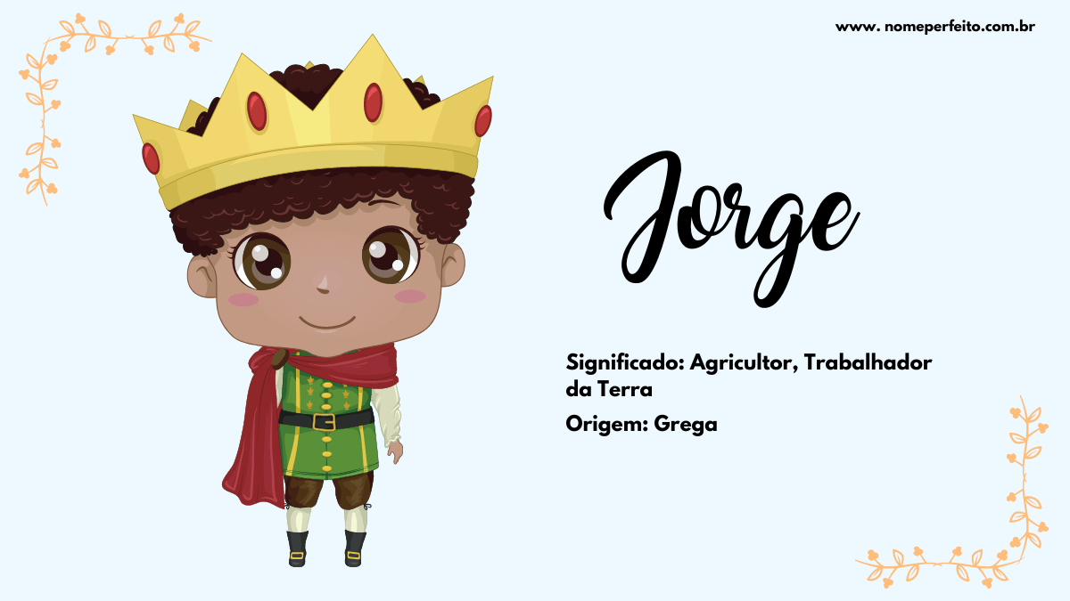 significado de Jorge