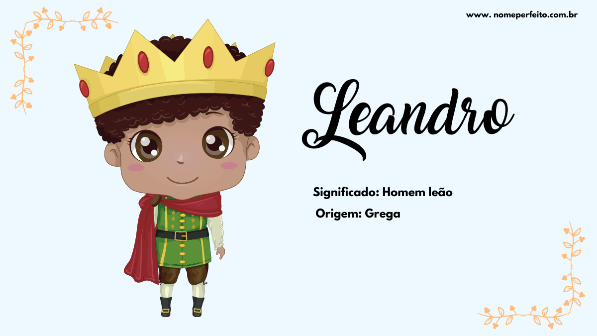 origem do nome leandro