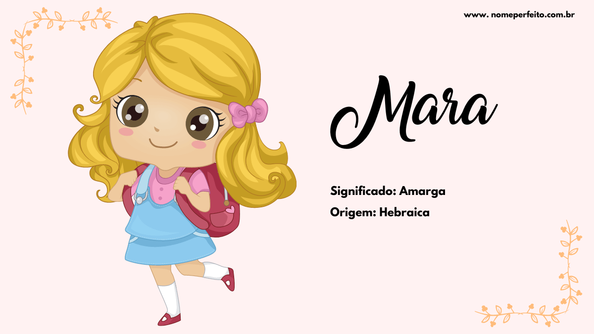 significado do nome marã