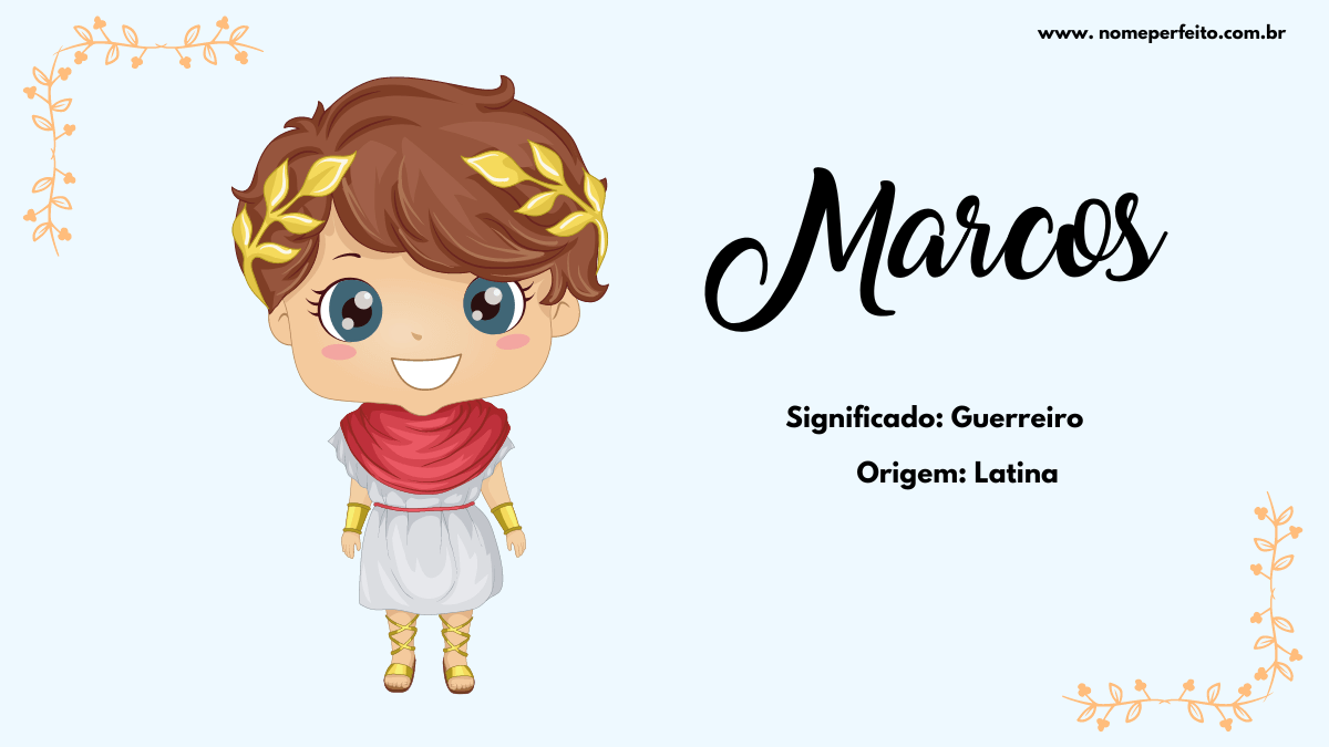 origem do nome marcos