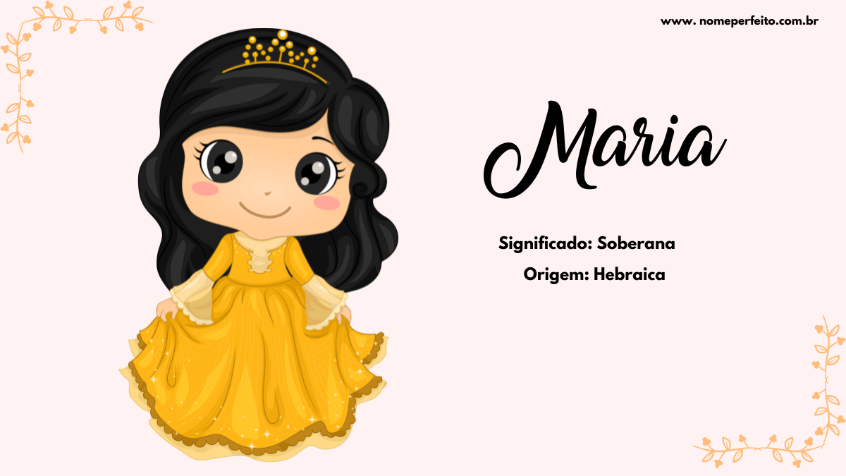 significado de maria