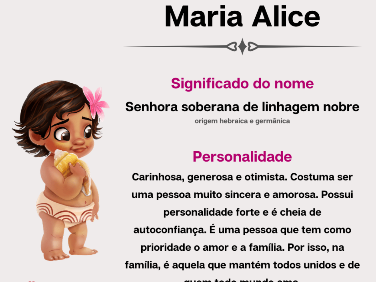 origem nome maria alice