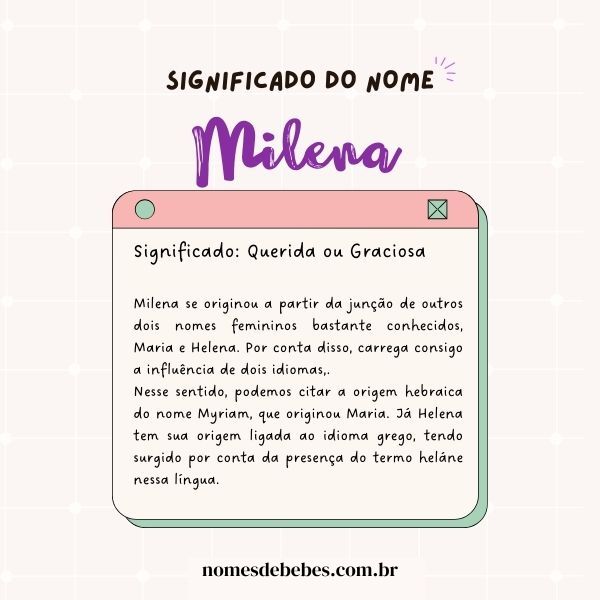 qual o significado de Milena