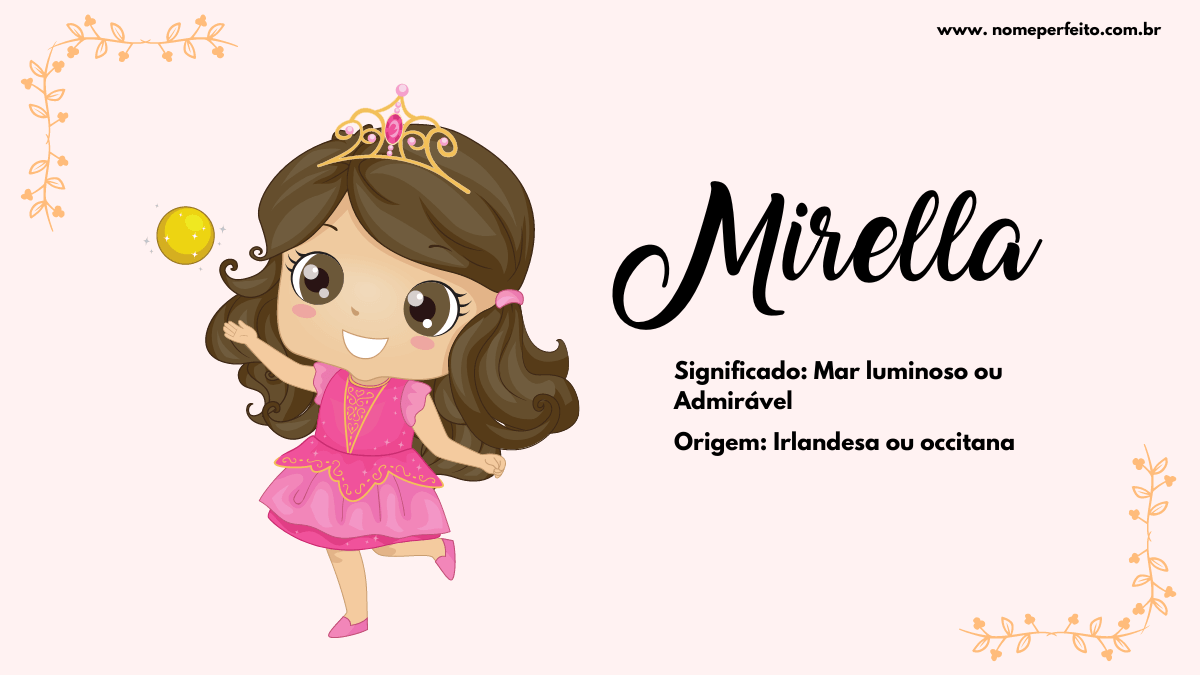 significado mirella