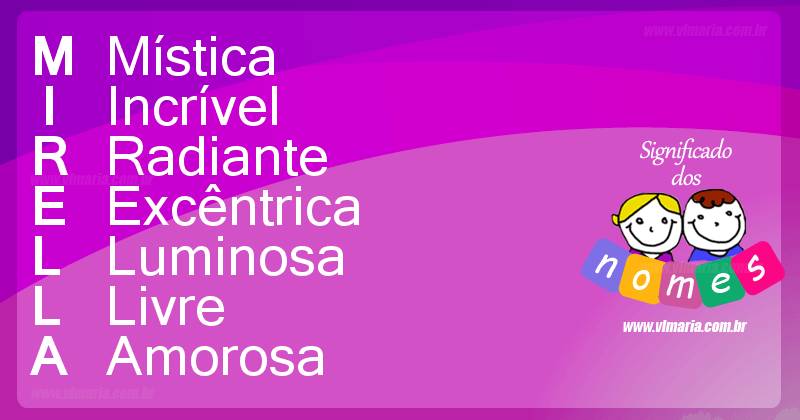 origem nome mirella