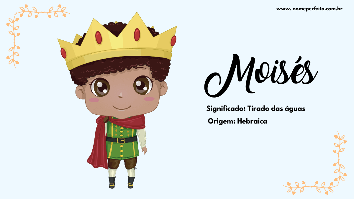 origem do nome Moisés
