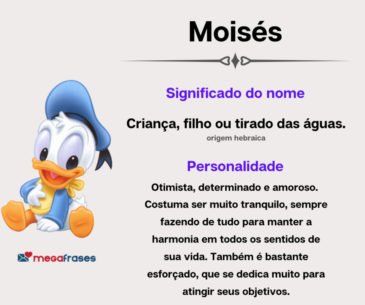 Moisés etimologia